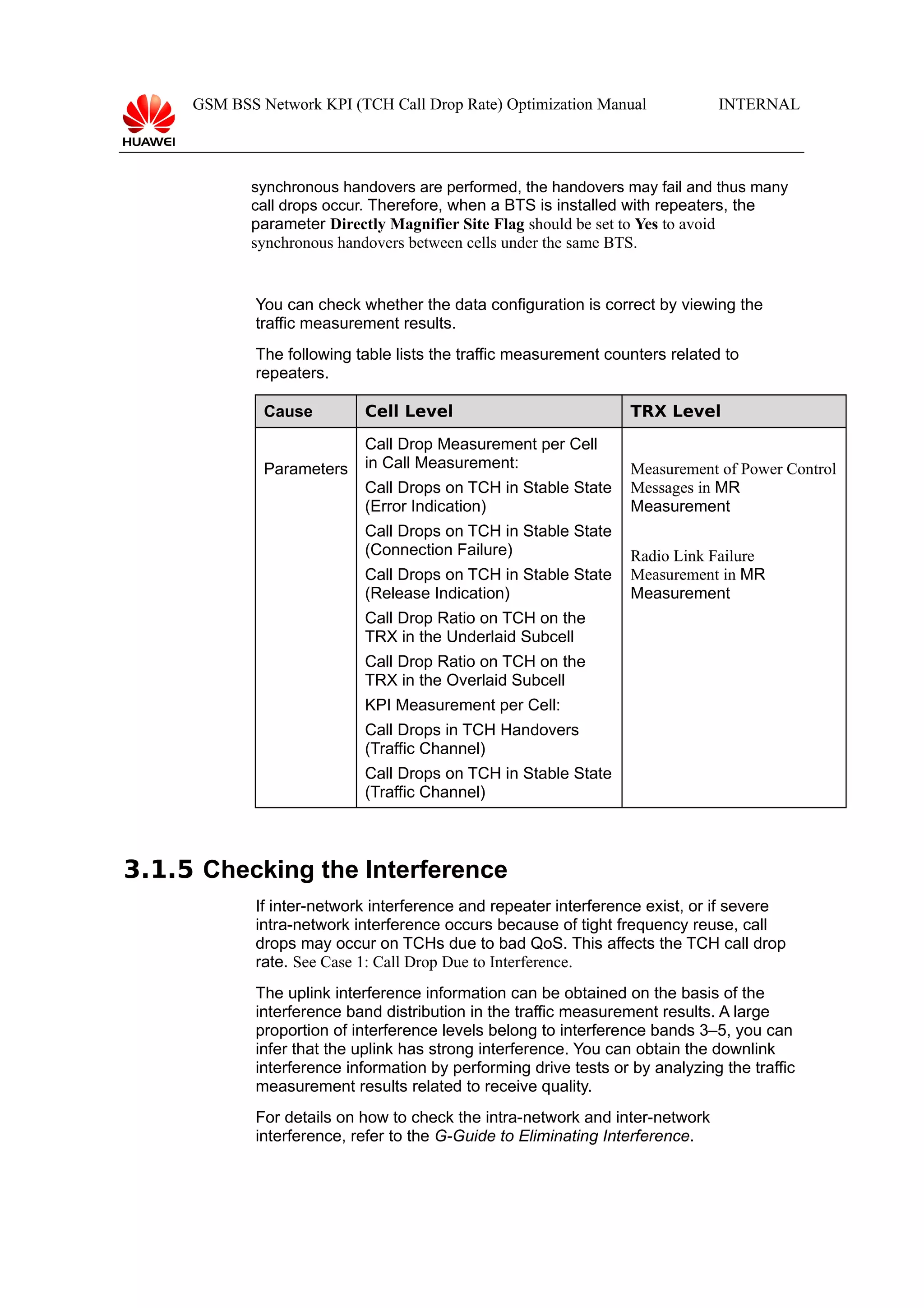 GSM BSS Network KPI (TCH Call Drop Rate) Optimization Manual

INTERNAL

synchronous handovers are performed, the handovers may fail and thus many
call drops occur. Therefore, when a BTS is installed with repeaters, the

parameter Directly Magnifier Site Flag should be set to Yes to avoid
synchronous handovers between cells under the same BTS.

You can check whether the data configuration is correct by viewing the
traffic measurement results.
The following table lists the traffic measurement counters related to
repeaters.
Cause

Cell Level

Parameters

Call Drop Measurement per Cell
in Call Measurement:
Call Drops on TCH in Stable State
(Error Indication)
Call Drops on TCH in Stable State
(Connection Failure)
Call Drops on TCH in Stable State
(Release Indication)

TRX Level
Measurement of Power Control
Messages in MR
Measurement
Radio Link Failure
Measurement in MR
Measurement

Call Drop Ratio on TCH on the
TRX in the Underlaid Subcell
Call Drop Ratio on TCH on the
TRX in the Overlaid Subcell
KPI Measurement per Cell:
Call Drops in TCH Handovers
(Traffic Channel)
Call Drops on TCH in Stable State
(Traffic Channel)

3.1.5 Checking the Interference
If inter-network interference and repeater interference exist, or if severe
intra-network interference occurs because of tight frequency reuse, call
drops may occur on TCHs due to bad QoS. This affects the TCH call drop
rate. See Case 1: Call Drop Due to Interference.
The uplink interference information can be obtained on the basis of the
interference band distribution in the traffic measurement results. A large
proportion of interference levels belong to interference bands 3–5, you can
infer that the uplink has strong interference. You can obtain the downlink
interference information by performing drive tests or by analyzing the traffic
measurement results related to receive quality.
For details on how to check the intra-network and inter-network
interference, refer to the G-Guide to Eliminating Interference.

 