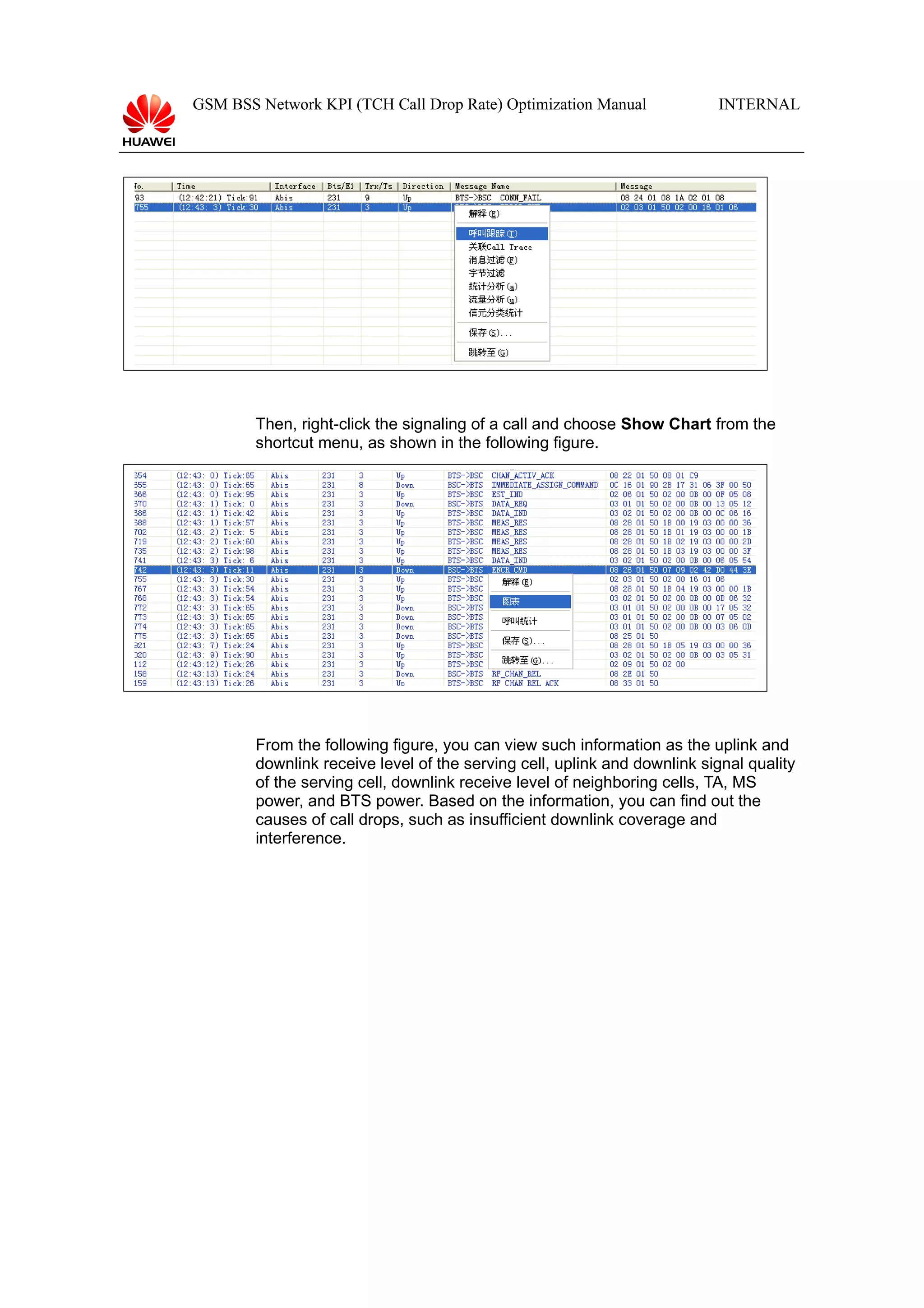 GSM BSS Network KPI (TCH Call Drop Rate) Optimization Manual

INTERNAL

Then, right-click the signaling of a call and choose Show Chart from the
shortcut menu, as shown in the following figure.

From the following figure, you can view such information as the uplink and
downlink receive level of the serving cell, uplink and downlink signal quality
of the serving cell, downlink receive level of neighboring cells, TA, MS
power, and BTS power. Based on the information, you can find out the
causes of call drops, such as insufficient downlink coverage and
interference.

 