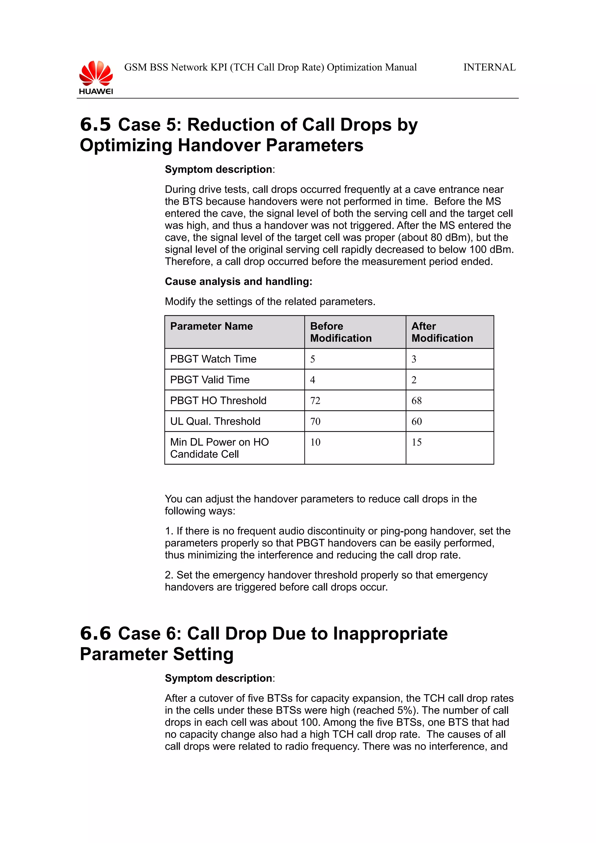 GSM BSS Network KPI (TCH Call Drop Rate) Optimization Manual

INTERNAL

6.5 Case 5: Reduction of Call Drops by
Optimizing Handover Parameters
Symptom description:
During drive tests, call drops occurred frequently at a cave entrance near
the BTS because handovers were not performed in time. Before the MS
entered the cave, the signal level of both the serving cell and the target cell
was high, and thus a handover was not triggered. After the MS entered the
cave, the signal level of the target cell was proper (about 80 dBm), but the
signal level of the original serving cell rapidly decreased to below 100 dBm.
Therefore, a call drop occurred before the measurement period ended.
Cause analysis and handling:
Modify the settings of the related parameters.
Parameter Name

Before
Modification

After
Modification

PBGT Watch Time

5

3

PBGT Valid Time

4

2

PBGT HO Threshold

72

68

UL Qual. Threshold

70

60

Min DL Power on HO
Candidate Cell

10

15

You can adjust the handover parameters to reduce call drops in the
following ways:
1. If there is no frequent audio discontinuity or ping-pong handover, set the
parameters properly so that PBGT handovers can be easily performed,
thus minimizing the interference and reducing the call drop rate.
2. Set the emergency handover threshold properly so that emergency
handovers are triggered before call drops occur.

6.6 Case 6: Call Drop Due to Inappropriate
Parameter Setting
Symptom description:
After a cutover of five BTSs for capacity expansion, the TCH call drop rates
in the cells under these BTSs were high (reached 5%). The number of call
drops in each cell was about 100. Among the five BTSs, one BTS that had
no capacity change also had a high TCH call drop rate. The causes of all
call drops were related to radio frequency. There was no interference, and

 