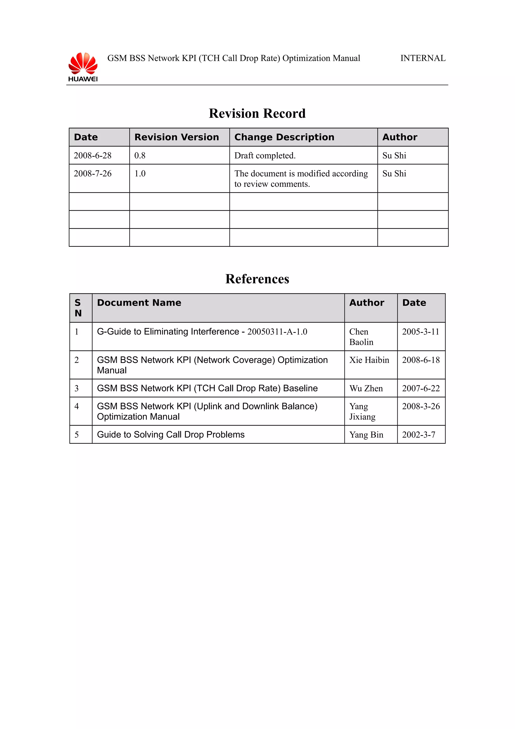 GSM BSS Network KPI (TCH Call Drop Rate) Optimization Manual

INTERNAL

Revision Record
Date

Revision Version

Change Description

Author

2008-6-28

0.8

Draft completed.

Su Shi

2008-7-26

1.0

The document is modified according
to review comments.

Su Shi

References
S
N

Document Name

Author

Date

1

G-Guide to Eliminating Interference - 20050311-A-1.0

Chen
Baolin

2005-3-11

2

GSM BSS Network KPI (Network Coverage) Optimization
Manual

Xie Haibin

2008-6-18

3

GSM BSS Network KPI (TCH Call Drop Rate) Baseline

Wu Zhen

2007-6-22

4

GSM BSS Network KPI (Uplink and Downlink Balance)
Optimization Manual

Yang
Jixiang

2008-3-26

5

Guide to Solving Call Drop Problems

Yang Bin

2002-3-7

 