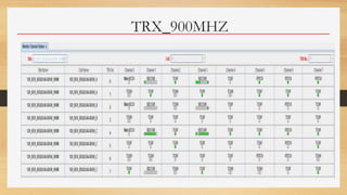 TRX_900MHZ
 