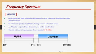 Page 7
GSM 900
Uplink
890 915 935 960MHz
Downlink
 GSM systems use radio frequencies between 890-915 MHz for receive and between 935-960
MHz for transmit.
 RF carriers are spaced every 200 kHz, allowing a total of 124 carriers for use.
 An RF carrier is a pair of radio frequencies, one used in each direction.
 Transmit and receive frequencies are always separated by 45 MHz.
Frequency Spectrum
 