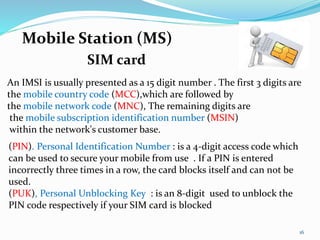 Msin Gsm | PPTX