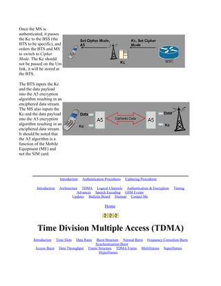 Gsm for-dummies | PDF