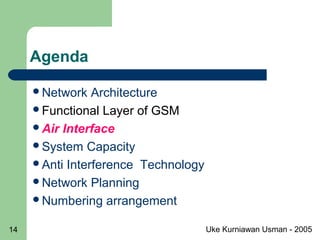 Uke Kurniawan Usman - 200514
Agenda
Network Architecture
Functional Layer of GSM
Air Interface
System Capacity
Anti Interference Technology
Network Planning
Numbering arrangement
 