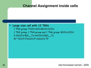 Uke Kurniawan Usman - 200530
 Large-size cell with 12 TRXs
1 TN0 group: FCCH+SCH+BCCH+CCCH;
1 TN2 group, 1 TN4 group and 1 TN6 group: BCCH+CCCH;
5 SDCCH/8(0,_,7)+SACCH/C8(0,_,7);
87 TCH/F+FACCH/F+SACCH/TF
Channel Assignment inside cells
 