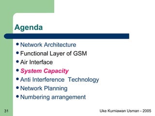 Uke Kurniawan Usman - 200531
Agenda
Network Architecture
Functional Layer of GSM
Air Interface
System Capacity
Anti Interference Technology
Network Planning
Numbering arrangement
 