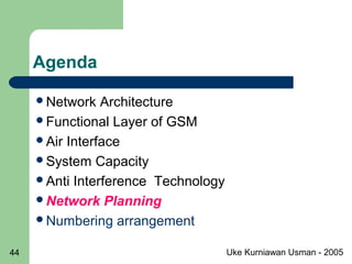Uke Kurniawan Usman - 200544
Agenda
Network Architecture
Functional Layer of GSM
Air Interface
System Capacity
Anti Interference Technology
Network Planning
Numbering arrangement
 