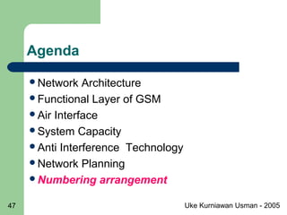 Uke Kurniawan Usman - 200547
Agenda
Network Architecture
Functional Layer of GSM
Air Interface
System Capacity
Anti Interference Technology
Network Planning
Numbering arrangement
 