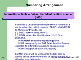Uke Kurniawan Usman - 200548
Numbering Arrangement
International Mobile Subscriber Identification number
(IMSI)
International Mobile Subscriber Identification number
(IMSI)
It identifies a unique international universal number of a
mobile subscriber, which consists of MCC+MNC+MSIN.
1) MCC: country code, 460
2 ） MNC: network code, 00 or 01
3 ） MSIN: subscriber identification, H1H2H3H4
9XXXXXX,
H1H2H3H4: subscriber registering place
H1H2: assigned by the P&T Administrative Bureau
(operator )to different provinces, to each province
H3H4: assigned by each province/city
the IMSI of user will be written into the SIM card by
specific device and software and be stored into the HLR
 