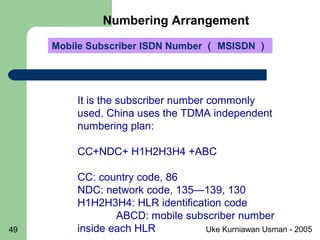 Uke Kurniawan Usman - 200549
It is the subscriber number commonly
used. China uses the TDMA independent
numbering plan:
CC+NDC+ H1H2H3H4 +ABC
CC: country code, 86
NDC: network code, 135—139, 130
H1H2H3H4: HLR identification code
ABCD: mobile subscriber number
inside each HLR
Mobile Subscriber ISDN Number （ MSISDN ）Mobile Subscriber ISDN Number （ MSISDN ）
Numbering Arrangement
 