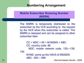 Uke Kurniawan Usman - 200551
Mobile Subscriber Roaming Number
(MSRN)
Mobile Subscriber Roaming Number
(MSRN)
The MSRN is temporarily distributed to the
subscriber by the VLR according to the request
by the HLR when this subscriber is called. The
MSRN is released and can be assigned to other
subscriber later.
　　 CC + NDC + 00 + M1M2M3 + ABC
　　 CC: country code, 86
　 　 NDC: mobile network code, 135—139,
130
　　 M1M2: same as the H2H3 of MSISDN
　　 ABC: 000 -- 999
Numbering Arrangement
 