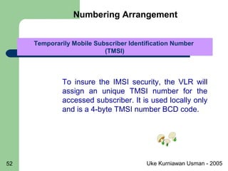 Uke Kurniawan Usman - 200552
Temporarily Mobile Subscriber Identification Number
(TMSI)
Temporarily Mobile Subscriber Identification Number
(TMSI)
To insure the IMSI security, the VLR will
assign an unique TMSI number for the
accessed subscriber. It is used locally only
and is a 4-byte TMSI number BCD code.
Numbering Arrangement
 