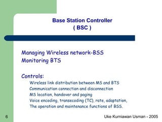 Uke Kurniawan Usman - 20056
Managing Wireless network-BSS
Monitoring BTS
Controls:
Wireless link distribution between MS and BTS
Communication connection and disconnection
MS location, handover and paging
Voice encoding, transecoding (TC), rate, adaptation,
The operation and maintenance functions of BSS.
Base Station Controller
( BSC )
GSM Network Entity
 