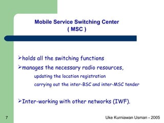 Uke Kurniawan Usman - 20057
holds all the switching functions
manages the necessary radio resources,
updating the location registration
carrying out the inter-BSC and inter-MSC tender
Inter-working with other networks (IWF).
GSM Network Entity
Mobile Service Switching Center
( MSC )
 