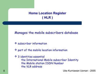 Uke Kurniawan Usman - 20058
Manages the mobile subscribers database
 subscriber information
 part of the mobile location information
 3 identities essential
the International Mobile subscriber Identity
the Mobile station ISDN Number
the VLR address
GSM Network Entity
Home Location Register
( HLR )
 