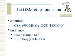Le GSM et les ondes radio
 2 normes :
GSM (900 MHz) et DCS (1800MHz)
 En France :
 GSM = Itineris + SFR
 DCS = Bouygues Telecom
 