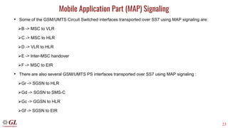 23
Mobile Application Part (MAP) Signaling
• Some of the GSM/UMTS Circuit Switched interfaces transported over SS7 using MAP signaling are:
➢B -> MSC to VLR
➢C -> MSC to HLR
➢D -> VLR to HLR
➢E -> Inter-MSC handover
➢F -> MSC to EIR
• There are also several GSM/UMTS PS interfaces transported over SS7 using MAP signaling :
➢Gr -> SGSN to HLR
➢Gd -> SGSN to SMS-C
➢Gc -> GGSN to HLR
➢Gf -> SGSN to EIR
 