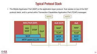 24
Typical Protocol Stack
• The Mobile Application Part (MAP) is the application-layer protocol that resides on top of the SS7
protocol stack, and is carried within Transaction Capabilities Application Part (TCAP) messages
 