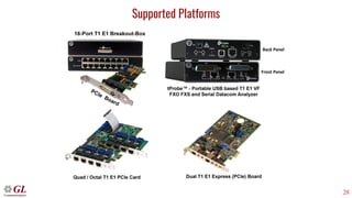 28
Supported Platforms
 
