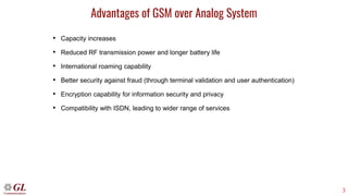 3
Advantages of GSM over Analog System
• Capacity increases
• Reduced RF transmission power and longer battery life
• International roaming capability
• Better security against fraud (through terminal validation and user authentication)
• Encryption capability for information security and privacy
• Compatibility with ISDN, leading to wider range of services
 