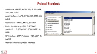 30
Protocol Standards
• A Interface - MTP2, MTP3, SCCP, BSSMAP,
SMS, MM, & CC
• Abis Interface – LAPD, BTSM, RR, SMS, MM
& CC
• Gs Interface – MTP2, MTP3, BSSAP+
• Lb, Ls, Lp Interface – RRLP, BSSLAP.
SMLCPP, LLP, BSSAP-LE, SCCP, MTP3, &
MTP2
• UP Interface - UMA Protocols , TCP, UDP, IP,
&MAC
• Motorola Proprietary Mobis Interface
 