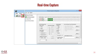31
Real-time Capture
 