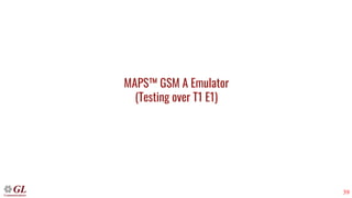 39
MAPS™ GSM A Emulator
(Testing over T1 E1)
 