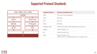 41
Supported Protocol Standards
 