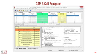 46
GSM A Call Reception
 