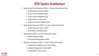 5
GSM System Architecture
• Network Switching Subsystem (NSS) – Its main components include:
➢ Mobile Switching Center (MSC)
➢ Home Location Register (HLR)
➢ Visitor Location Register (VLR)
➢ Authentication Center (AUC)
➢ Equipment Identity Register (EIR)
• Base Station Subsystem (BSS) – Its main components include:
➢ Base Transceiver Station (BTS)
➢ Base Station Controller (BSC)
• Mobile Station (MS) – Its main components include:
➢ Mobile Equipment (ME)
➢ Subscriber Identity Module (SIM)
• Operation SubSystem (OSS) – Its main components include:
➢ Operations and Maintenance Center (OMC)
➢ Network Management Center (NMC)
➢ Administration Center (ADC)
 