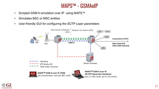 57
MAPS™ - GSMAoIP
• Scripted GSM A simulation over IP using MAPS™
• Simulates BSC or MSC entities
• User-friendly GUI for configuring the SCTP Layer parameters
 