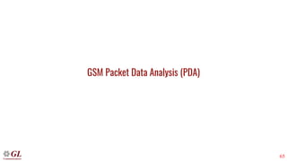 65
GSM Packet Data Analysis (PDA)
 
