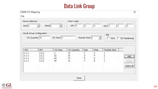 68
Data Link Group
 