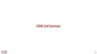 70
GSMA Call Summary
 
