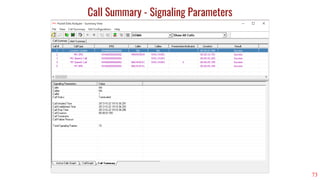 73
Call Summary - Signaling Parameters
 
