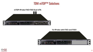 8
TDM mTOP™ Solutions
mTOP tProbe FXO FXS Dual UTA
1U tProbe with FXO and FXS1
 