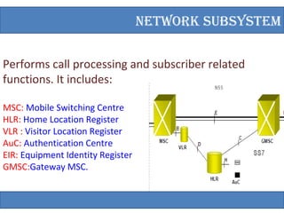 network subsystem

Performs call processing and subscriber related
functions. It includes:

MSC: Mobile Switching Centre
HLR: Home Location Register
VLR : Visitor Location Register
AuC: Authentication Centre
EIR: Equipment Identity Register
GMSC:Gateway MSC.
 