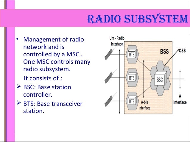 Explain The Role Of A Base Station Controller In Gsm. – BGHT