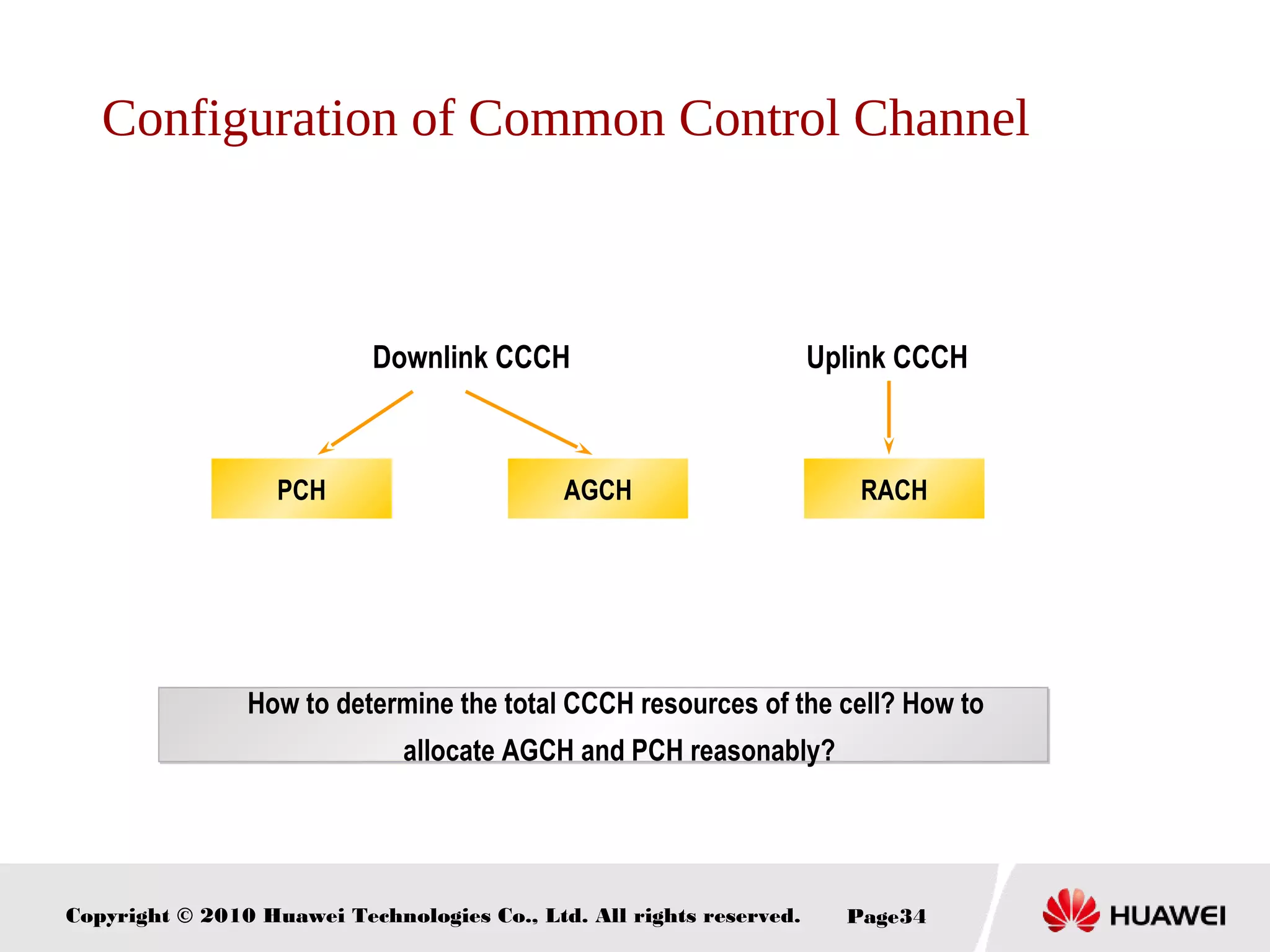 Copyright © 2010 Huawei Technologies Co., Ltd. All rights reserved. Page34
PCH RACHAGCH
Downlink CCCH Uplink CCCH
How to determine the total CCCH resources of the cell? How to
allocate AGCH and PCH reasonably?
Configuration of Common Control Channel
 