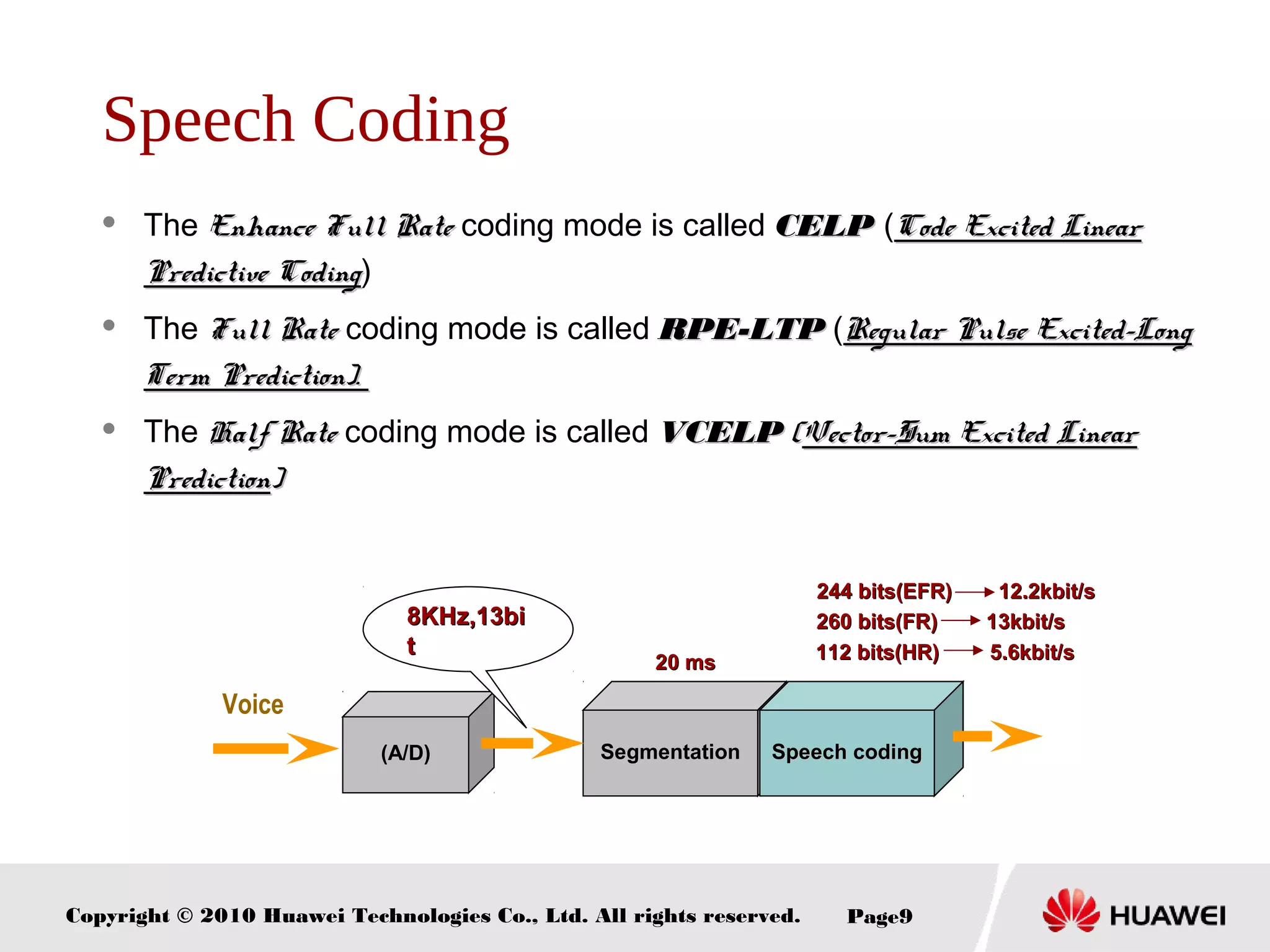 Copyright © 2010 Huawei Technologies Co., Ltd. All rights reserved. Page9
Speech Coding
 The Enhance Full RateEnhance Full Rate coding mode is called CELPCELP (Code Excited LinearCode Excited Linear
Predictive CodingPredictive Coding)
 The Full RateFull Rate coding mode is called RPE-LTPRPE-LTP (Regular Pulse Excited-LongRegular Pulse Excited-Long
Term Prediction).Term Prediction).
 The Half RateHalf Rate coding mode is called VCELPVCELP ((Vector-Sum Excited LinearVector-Sum Excited Linear
PredictionPrediction))
13kbit/s13kbit/s260 bits(FR)260 bits(FR)
112 bits(HR)112 bits(HR)
244 bits(EFR)244 bits(EFR) 12.2kbit/s12.2kbit/s
5.6kbit/s5.6kbit/s
((A/DA/D))
2020 msms
8KHz,13bi8KHz,13bi
tt
SegmentationSegmentation Speech codingSpeech coding
Voice
 