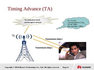 Copyright © 2010 Huawei Technologies Co., Ltd. All rights reserved. Page15
Transmission delay t
Transmission delay t
TA
The mobile phone should
send the signal in advance!!
Timing Advance (TA)
TA = 0 to 63
1 bit equivalent to 3.7μs
TS has 156bit
Max coverage = 35Km
 