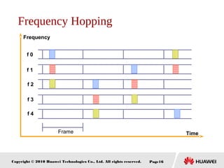 Copyright © 2010 Huawei Technologies Co., Ltd. All rights reserved. Page16
Frequency Hopping
Frequency
f 0
Frame
f 1
f 2
f 3
f 4
Time
 
