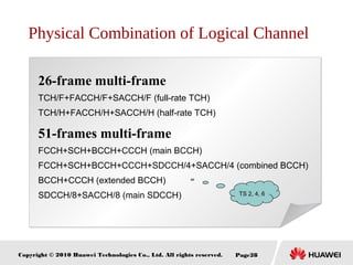 Copyright © 2010 Huawei Technologies Co., Ltd. All rights reserved. Page28
26-frame multi-frame
TCH/F+FACCH/F+SACCH/F (full-rate TCH)
TCH/H+FACCH/H+SACCH/H (half-rate TCH)
51-frames multi-frame
FCCH+SCH+BCCH+CCCH (main BCCH)
FCCH+SCH+BCCH+CCCH+SDCCH/4+SACCH/4 (combined BCCH)
BCCH+CCCH (extended BCCH)
SDCCH/8+SACCH/8 (main SDCCH)
Physical Combination of Logical Channel
TS 2, 4, 6
 