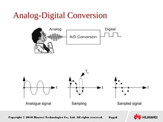 Copyright © 2010 Huawei Technologies Co., Ltd. All rights reserved. Page8
Analog-Digital Conversion
 