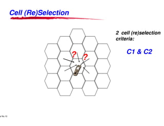 Cell (Re)SelectionCell (Re)Selection
?
Lucent Technologies Proprietary
Use Pursuant to Company Instructions - All Rights Reservede No.10
Lucent Technologies
?
2 cell (re)selection
criteria:
C1 & C2
Lucent Technologies - Proprietary
 