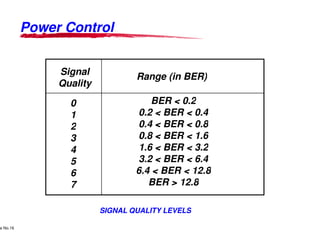 Power ControlPower Control
Signal
Quality
Range (in BER)
0
1
2
BER < 0.2
0.2 < BER < 0.4
0.4 < BER < 0.8
Lucent Technologies Proprietary
Use Pursuant to Company Instructions - All Rights Reservede No.16
Lucent Technologies
2
3
4
5
6
7
0.4 < BER < 0.8
0.8 < BER < 1.6
1.6 < BER < 3.2
3.2 < BER < 6.4
6.4 < BER < 12.8
BER > 12.8
SIGNAL QUALITY LEVELSSIGNAL QUALITY LEVELS
Range (in BER)
BER < 0.2
0.2 < BER < 0.4
0.4 < BER < 0.8
Lucent Technologies - Proprietary
0.4 < BER < 0.8
0.8 < BER < 1.6
1.6 < BER < 3.2
3.2 < BER < 6.4
6.4 < BER < 12.8
BER > 12.8
SIGNAL QUALITY LEVELSSIGNAL QUALITY LEVELS
 