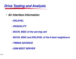 Drive Testing and AnalysisDrive Testing and Analysis
• Air Interface Information
- RXLEVEL
- RXQUALITY
Lucent Technologies Proprietary
Use Pursuant to Company Instructions - All Rights Reservede No.24
Lucent Technologies
- BCCH, BSIC of the serving cell
- BCCH, BSIC and RXLEVEL of the 6 best neighbours
- TIMING ADVANCE
- GSM BEST SERVER
Drive Testing and AnalysisDrive Testing and Analysis
Air Interface Information
Lucent Technologies - Proprietary
BCCH, BSIC of the serving cell
BCCH, BSIC and RXLEVEL of the 6 best neighbours
 