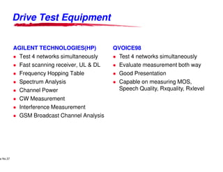 Drive Test EquipmentDrive Test Equipment
AGILENT TECHNOLOGIES(HP)
Test 4 networks simultaneously
Fast scanning receiver, UL & DL
Frequency Hopping Table
Spectrum Analysis
Lucent Technologies Proprietary
Use Pursuant to Company Instructions - All Rights Reservede No.37
Lucent Technologies
Channel Power
CW Measurement
Interference Measurement
GSM Broadcast Channel Analysis
QVOICE98
Test 4 networks simultaneously
Evaluate measurement both way
Good Presentation
Capable on measuring MOS,
Speech Quality, Rxquality, Rxlevel
Lucent Technologies - Proprietary
Speech Quality, Rxquality, Rxlevel
 
