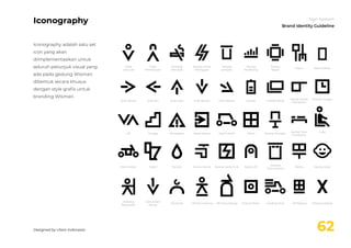 Iconography
62
Designed by Utero Indonesia
Sign System
Brand Identity Guideline
Iconography adalah satu set
icon yang akan...